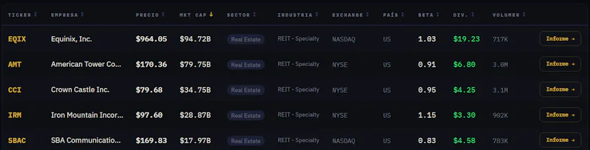 PatronLibertad · Equity Screener gallery image