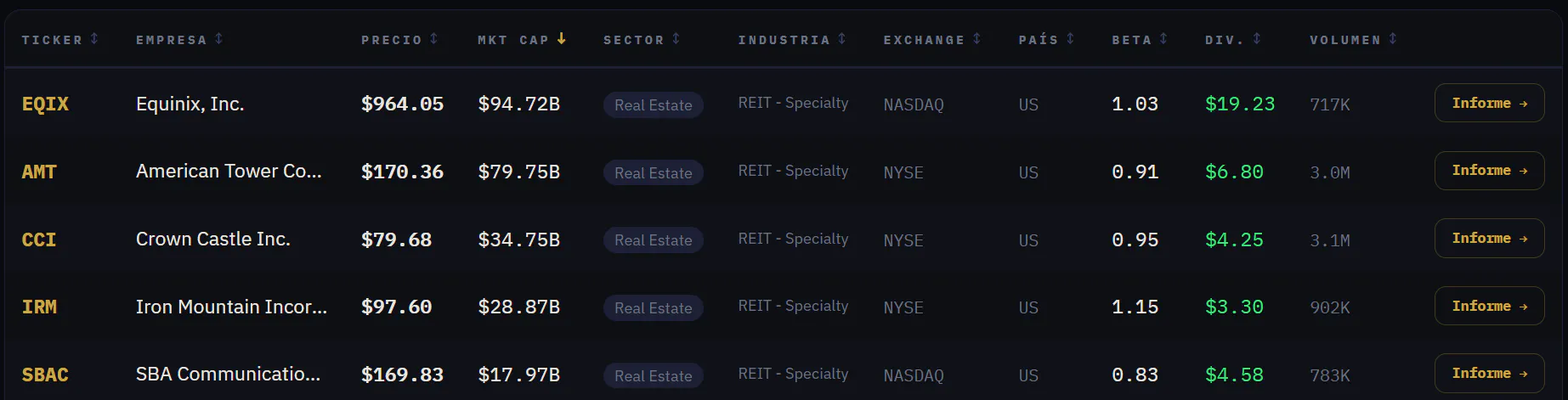 PatronLibertad · Equity Screener 專案橫幅