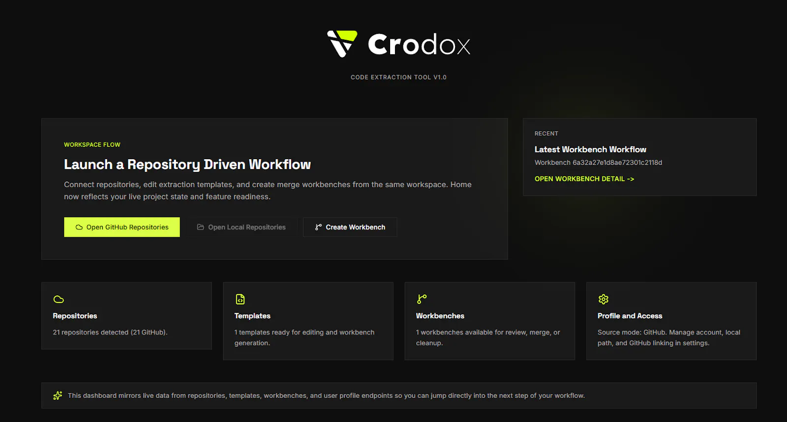 Crodox screenshot 2