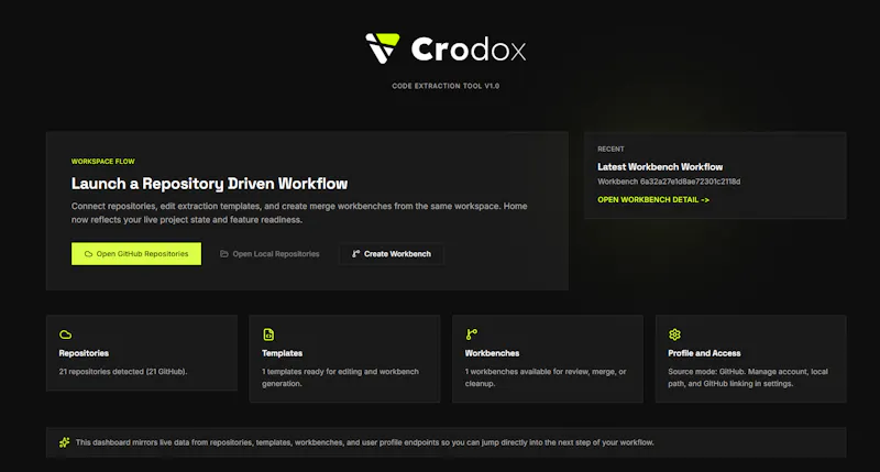 Crodox screenshot 2
