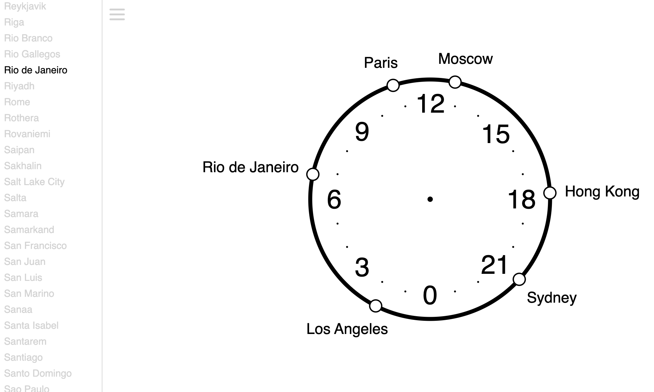 Loclock gallery image