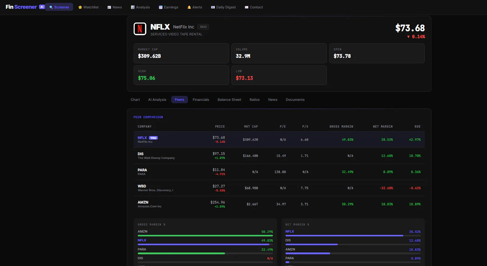  FinScreener AI screenshot 6