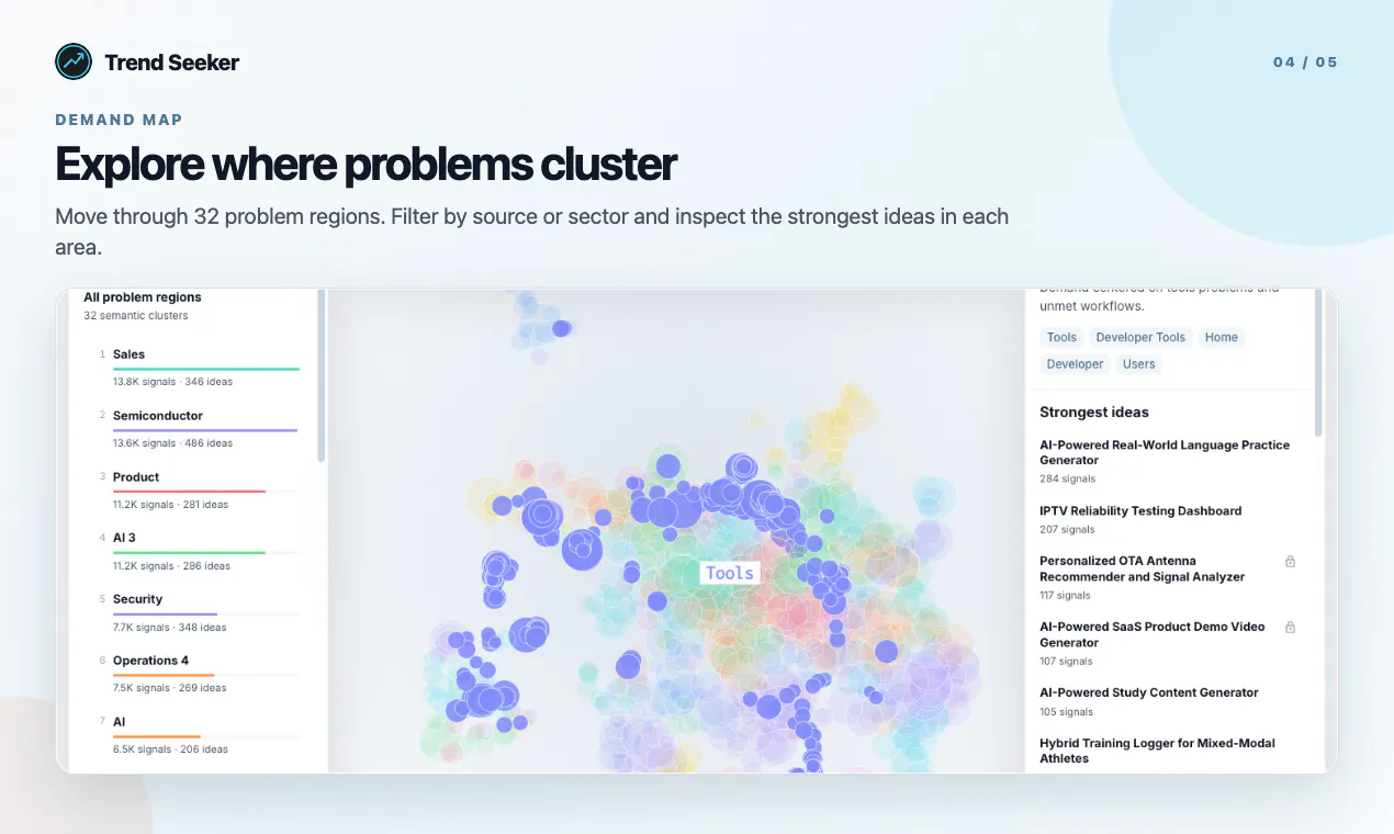 Trend Seeker screenshot 4