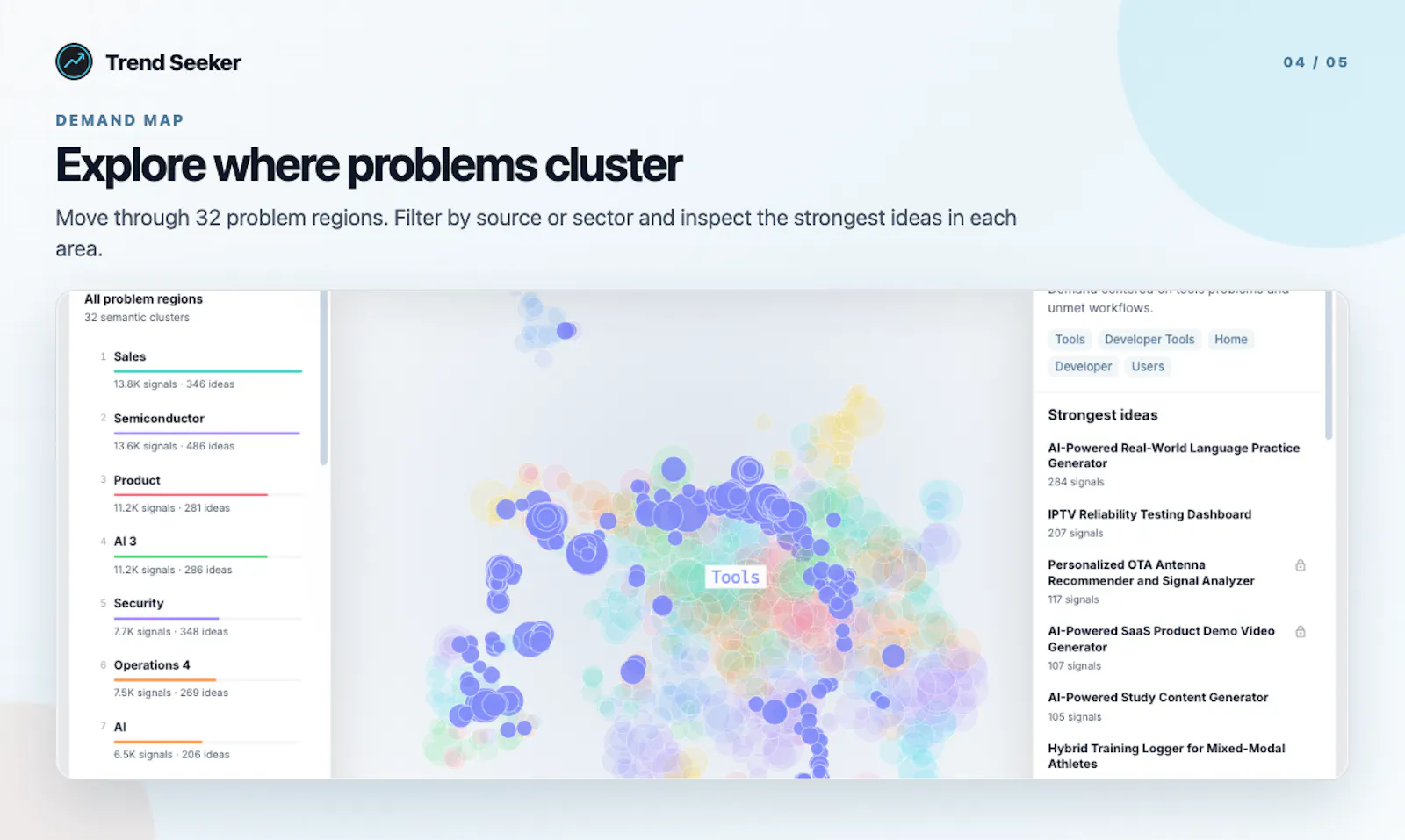 Trend Seeker screenshot 5