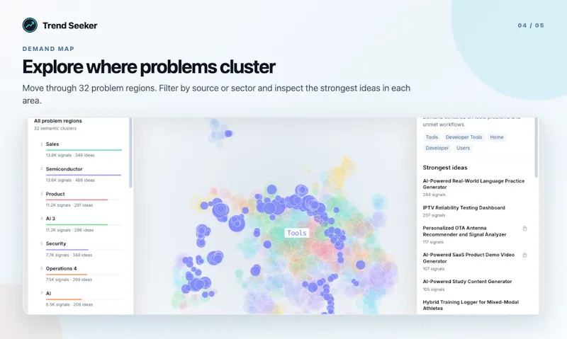 Trend Seeker screenshot 5