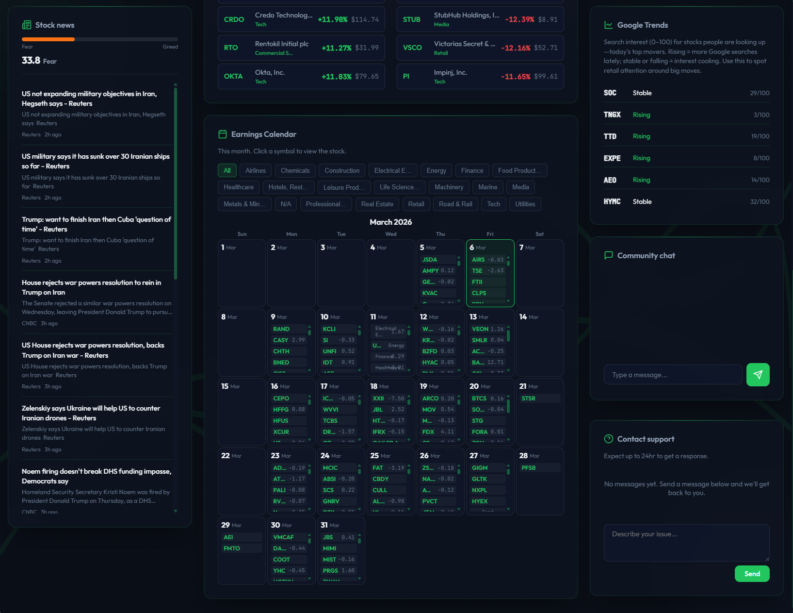 StoXLyze - Screenshot 3 showing product features and functionality