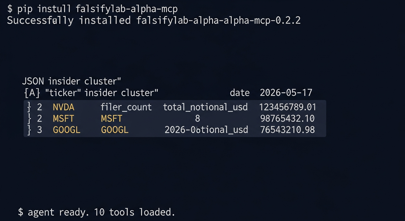 FalsifyLab Alpha gallery image