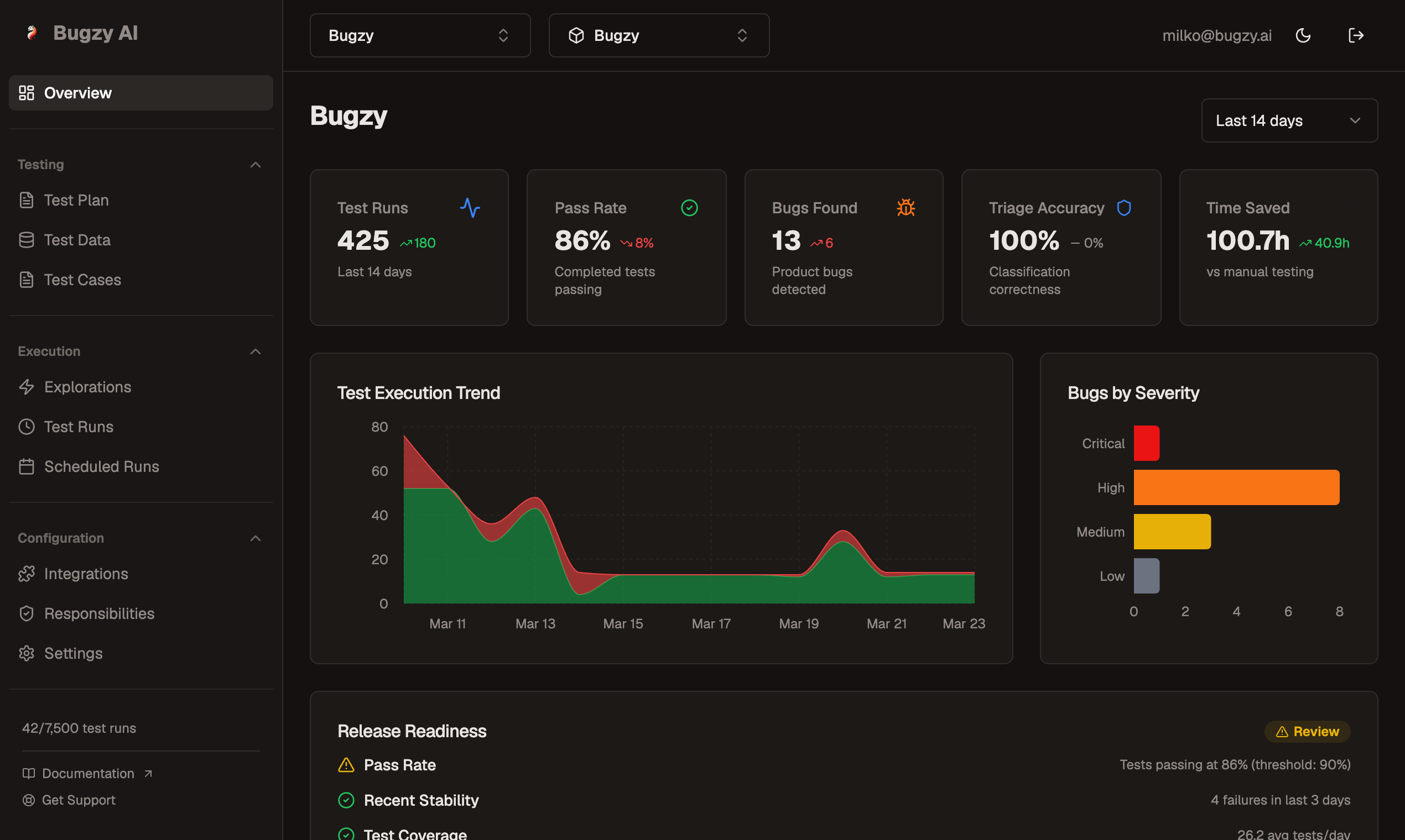 Bugzy AI gallery image