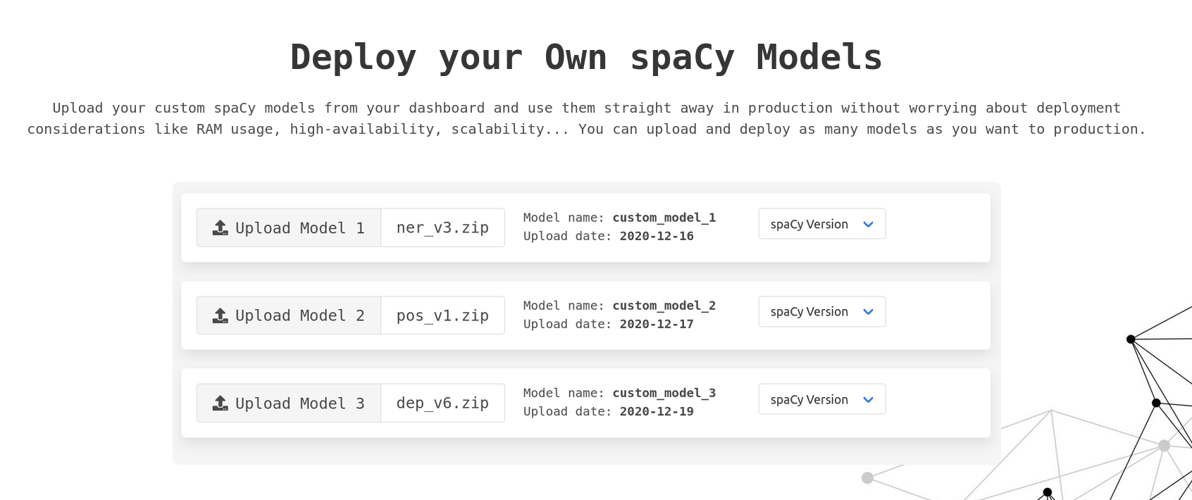 NLP Cloud gallery image