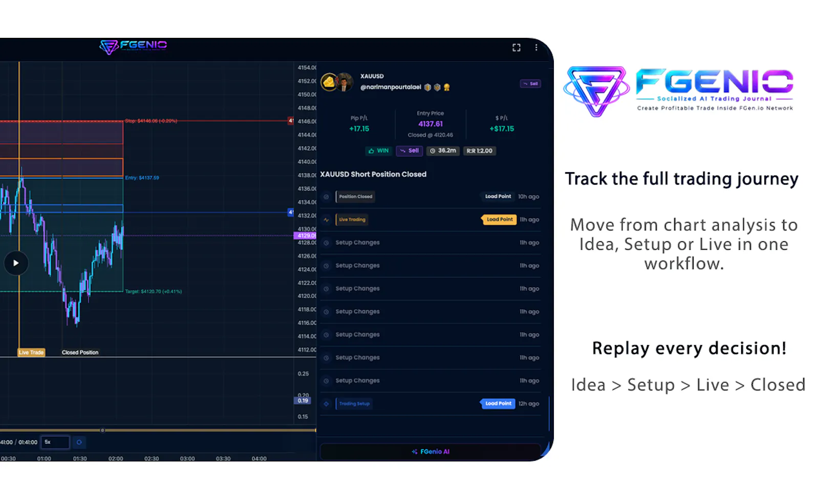 FGenio screenshot 2