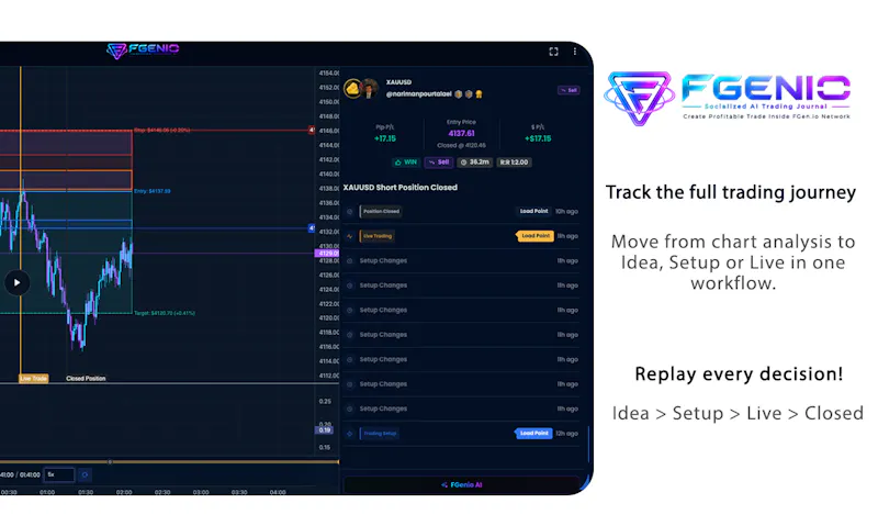 FGenio screenshot 2