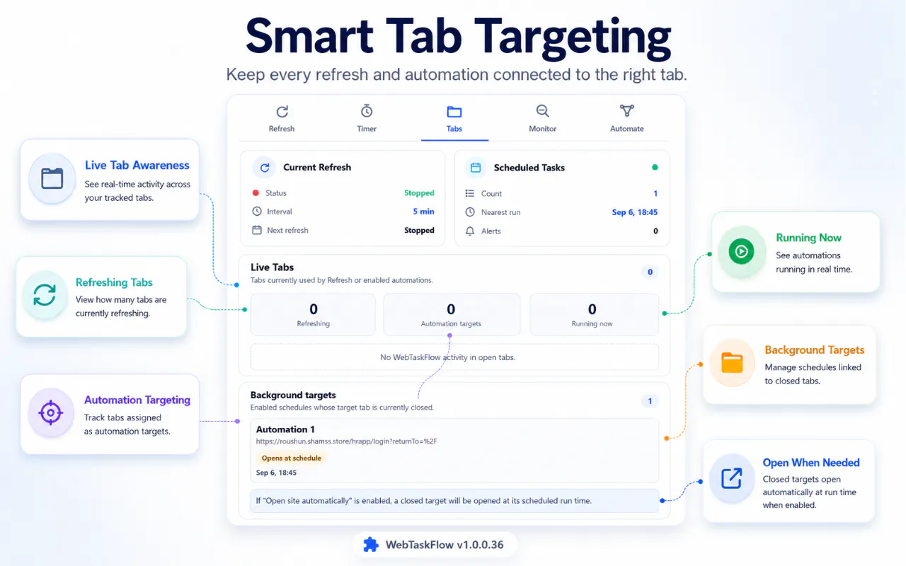 WebTaskFlow screenshot