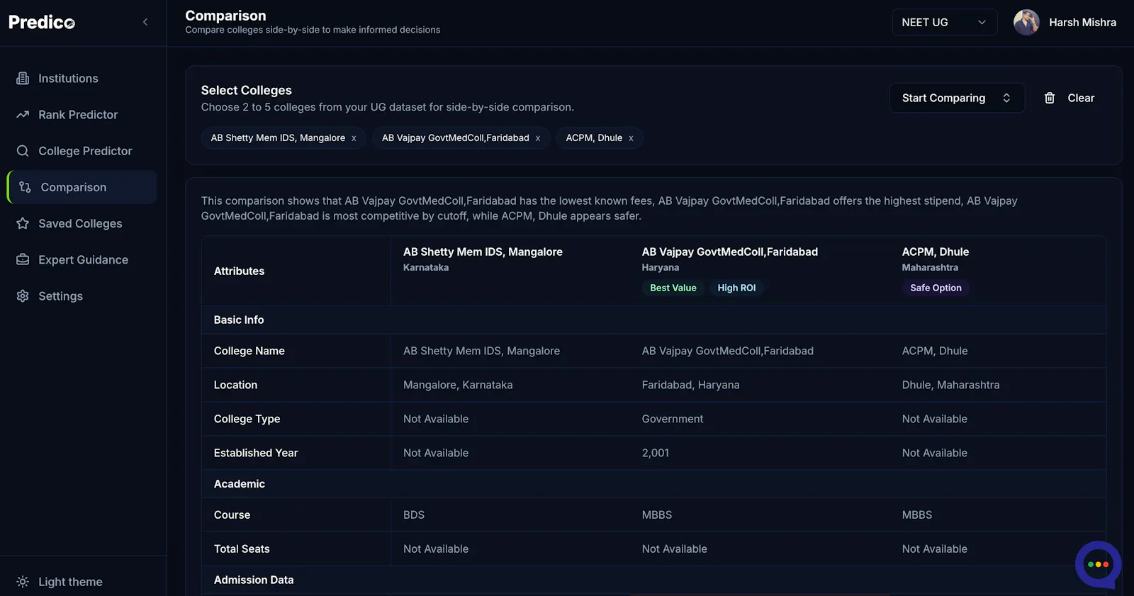 Predico screenshot 5