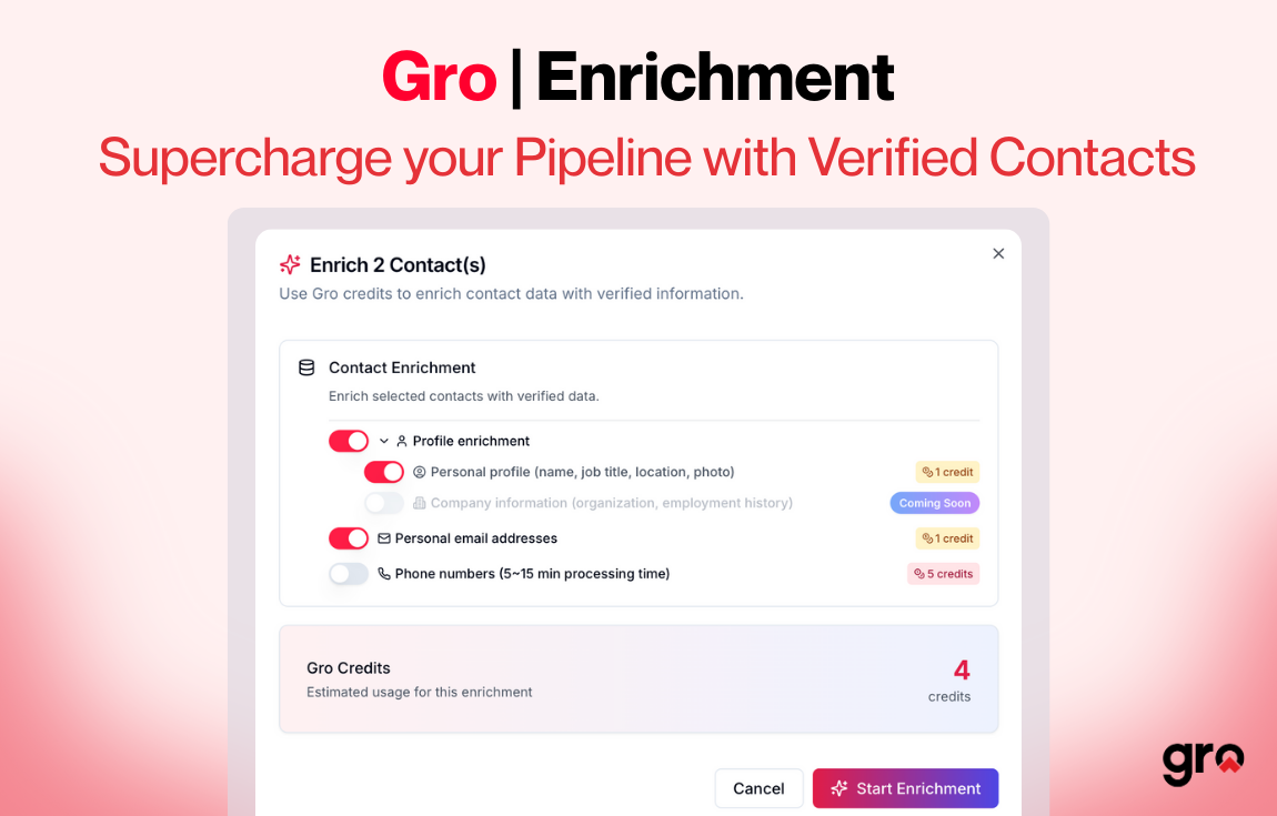 Gro - Screenshot 3 showing product features and functionality