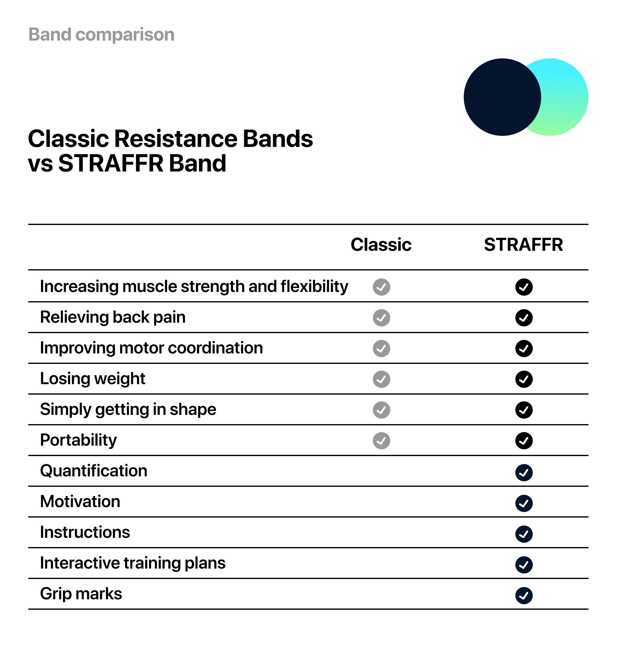 STRAFFR gallery image