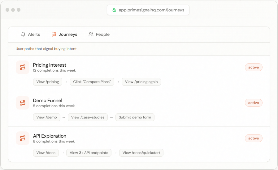 Prime Signal gallery image