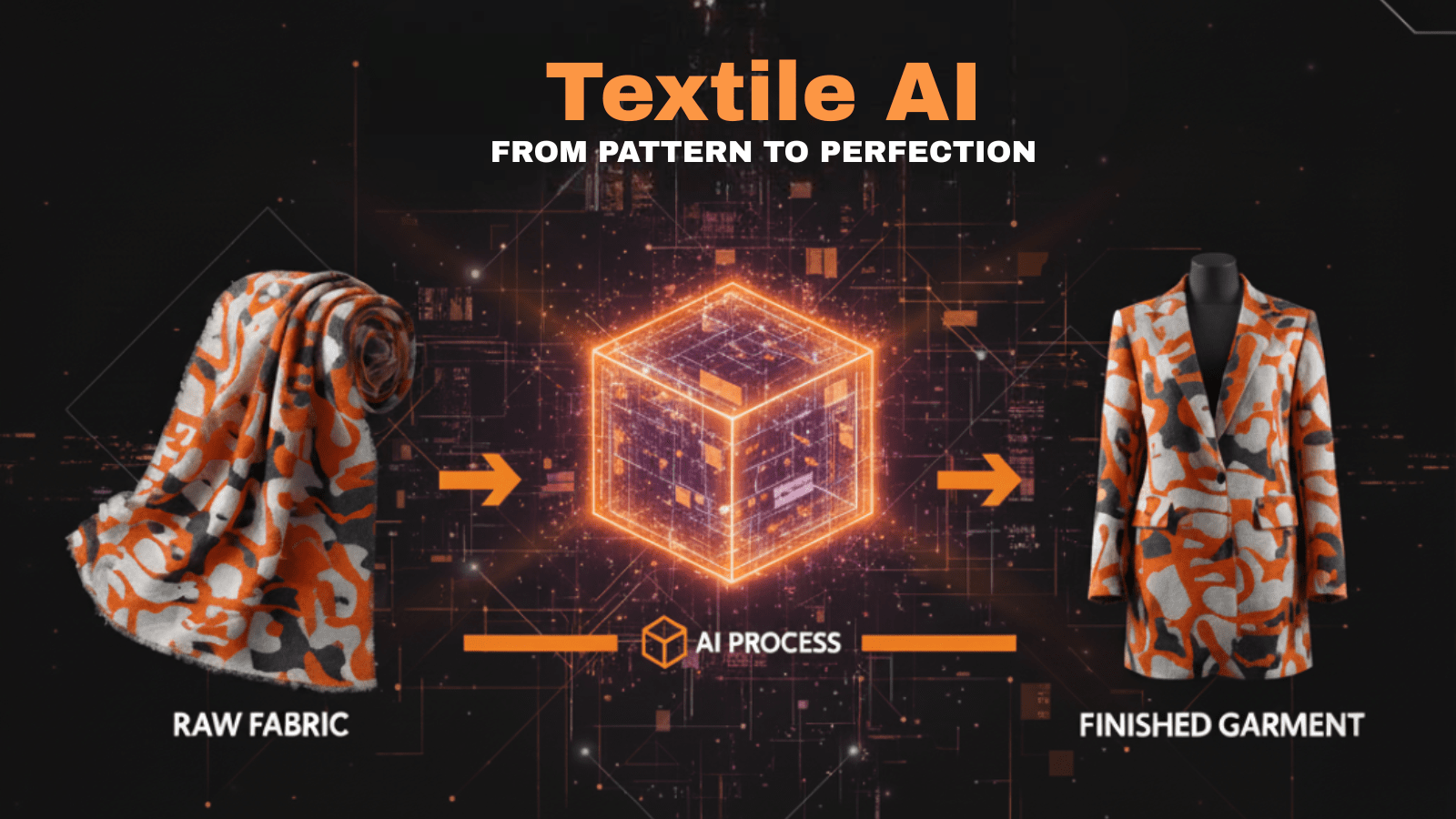 Textile AI  Fabric to Garment - Main product screenshot demonstrating key features and user interface