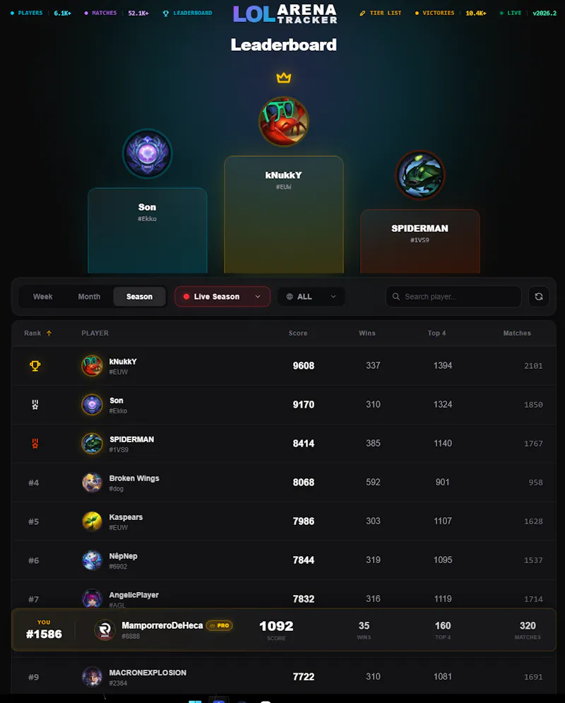 LoL Arena Tracker screenshot 3