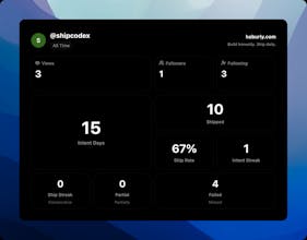 haburly gallery image