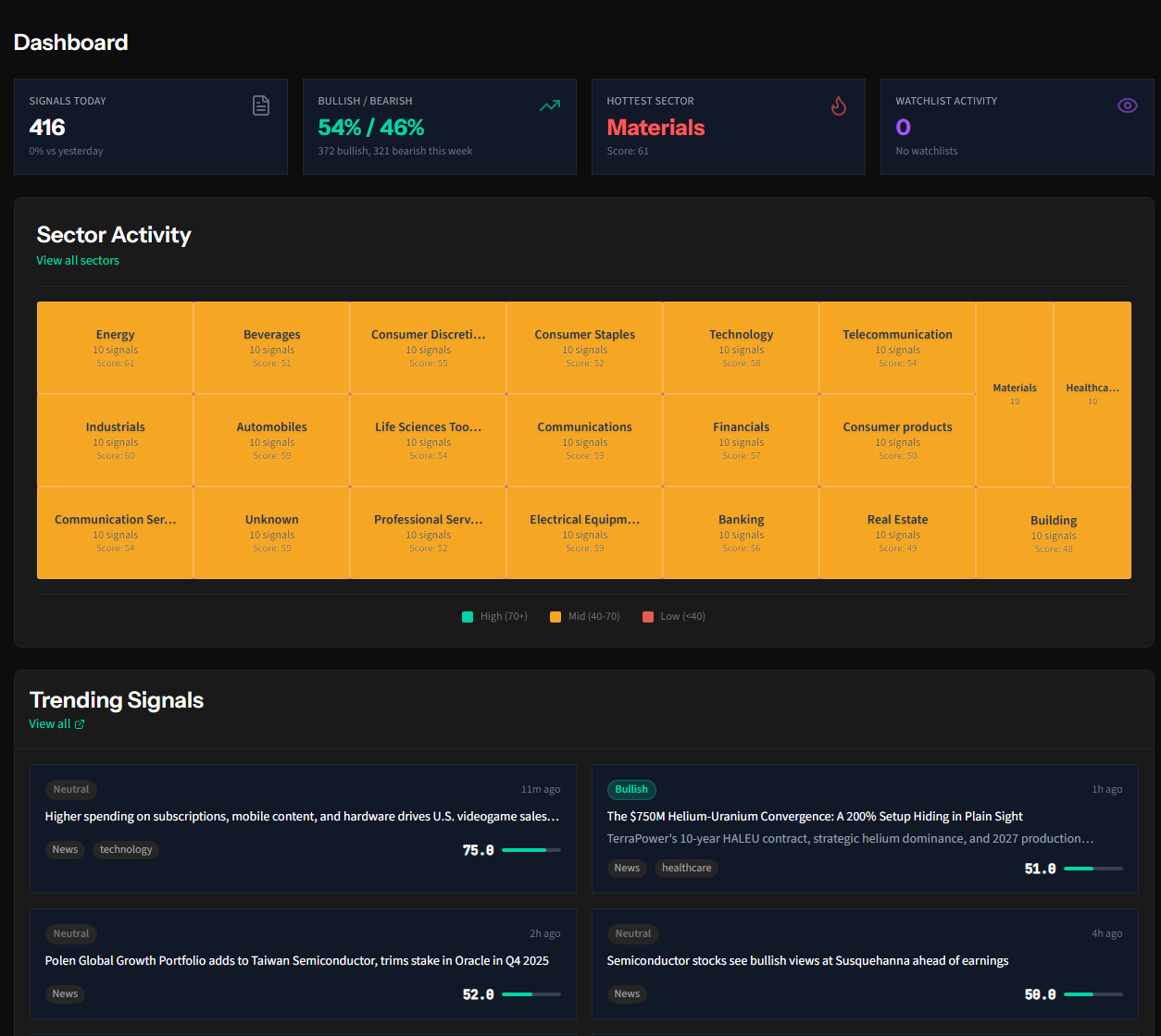 SignalEdge - Screenshot 2 showing product features and functionality