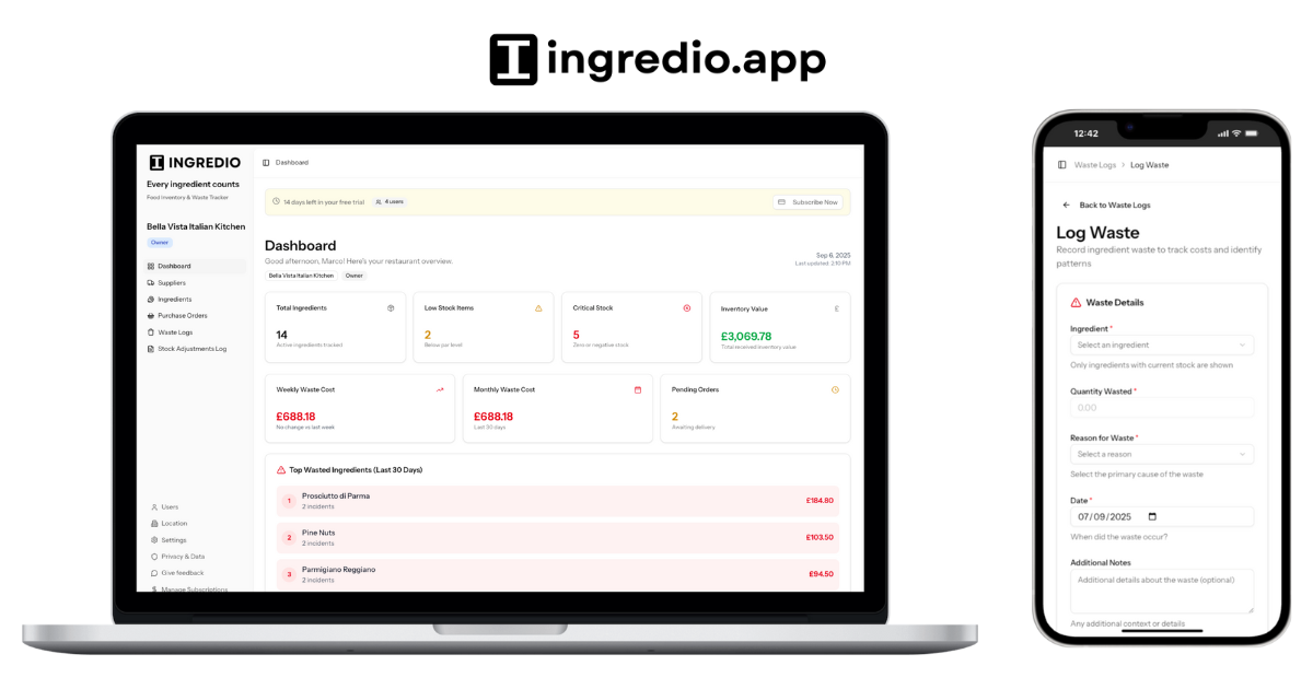 Ingredio: Food Inventory & Waste Tracker gallery image