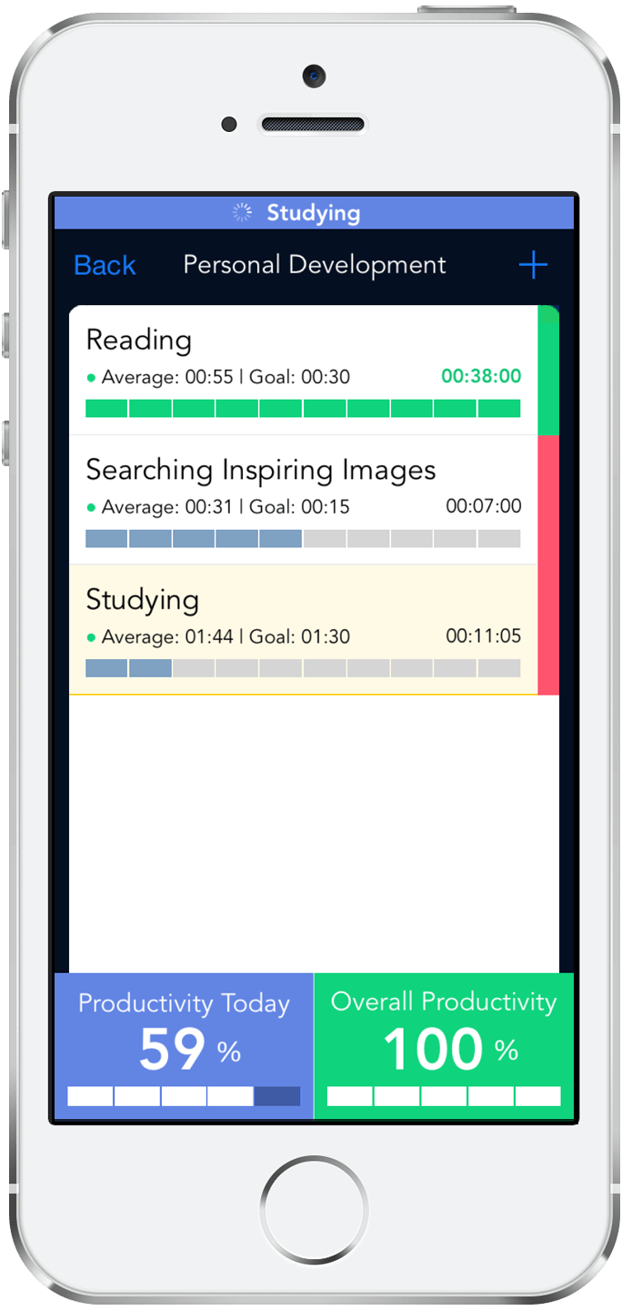 Productivity gallery image