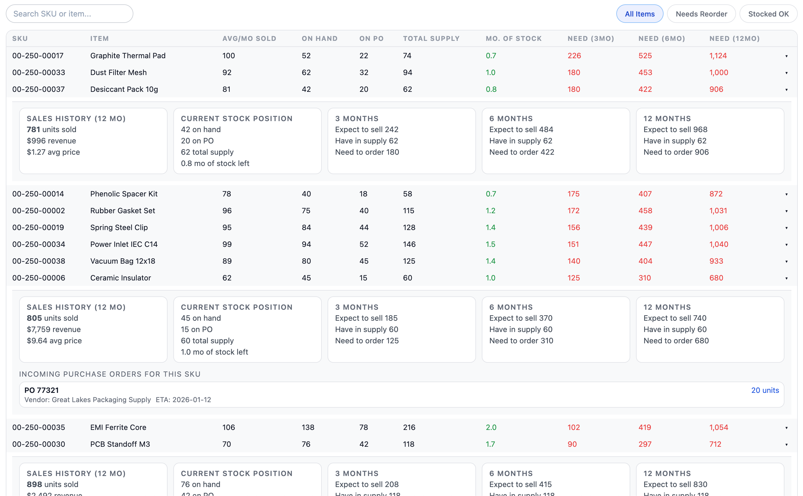 Inventory Control for QuickBooks Desktop gallery image