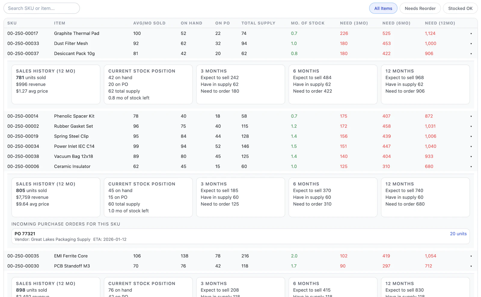 Inventory Control for QuickBooks Desktop screenshot 3