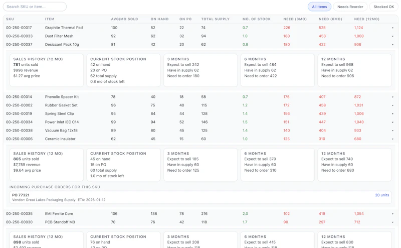 Inventory Control for QuickBooks Desktop screenshot 3