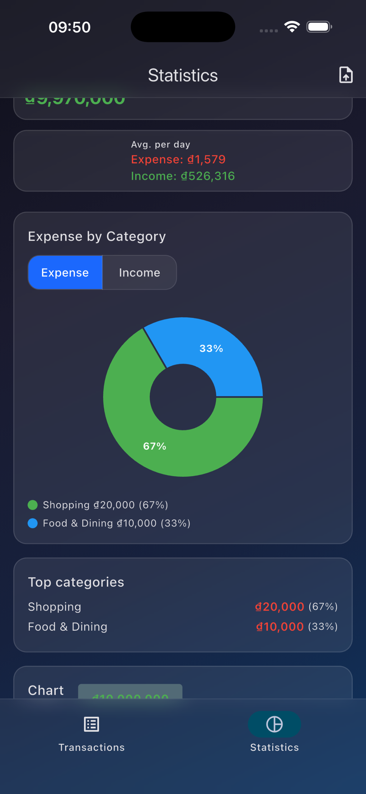 Expense Tracker - Main product screenshot demonstrating key features and user interface