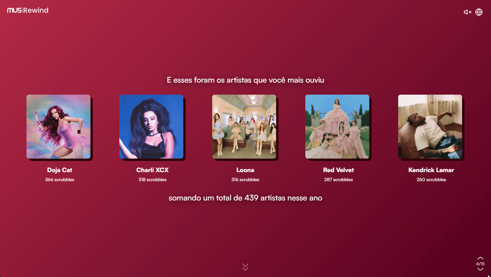 Rewind เพลง - วิธีแฟนซีในการย้อนกลับปีของคุณในเพลงด้วย last.fm media 3