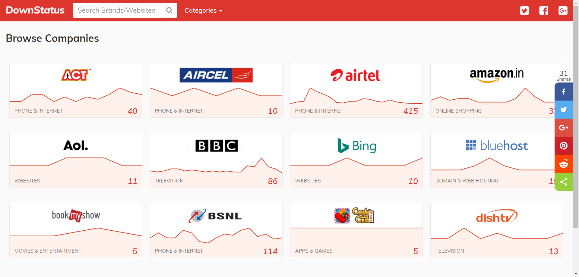 DownStatus gallery image