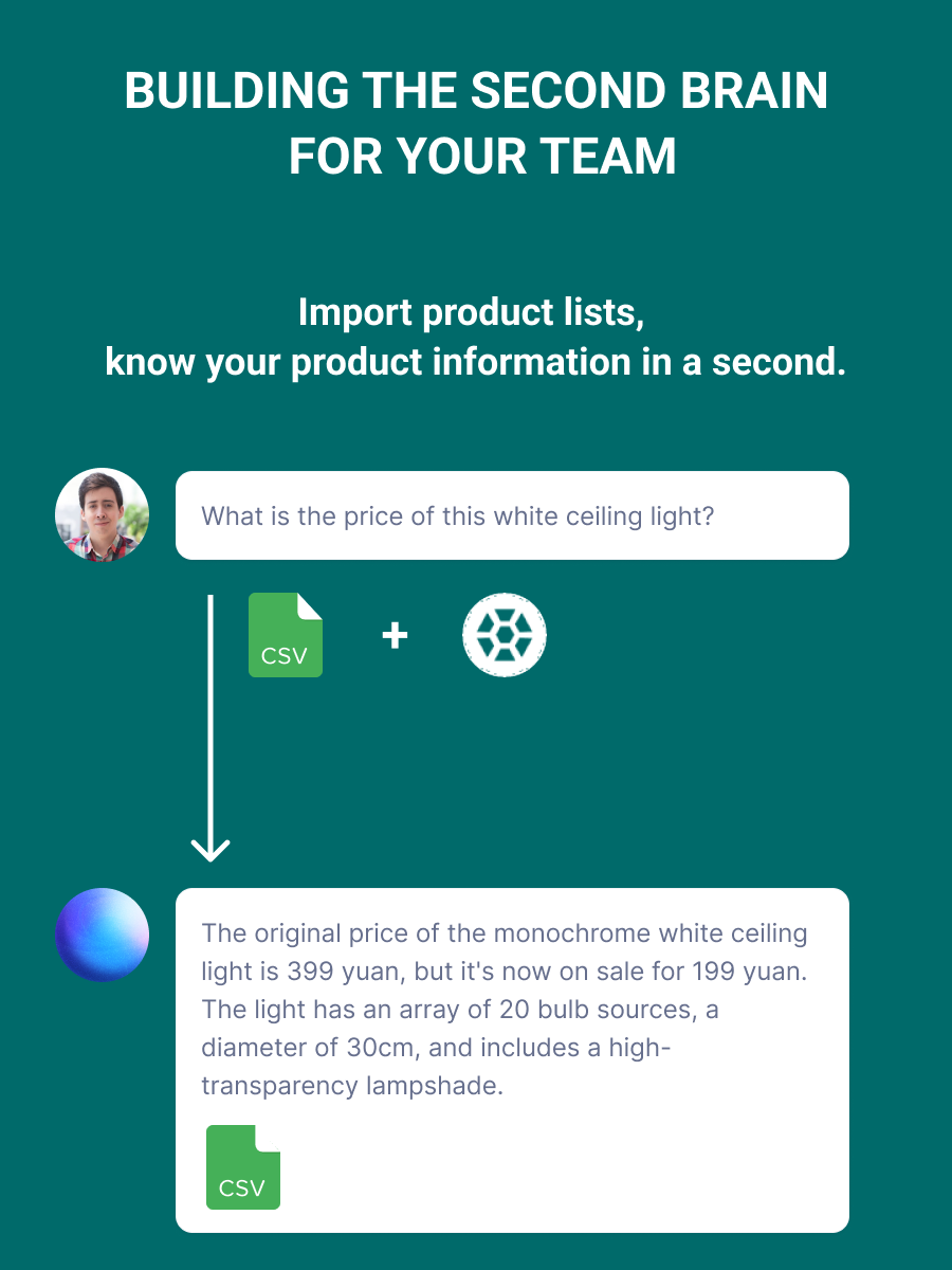 Oogway Know gallery image