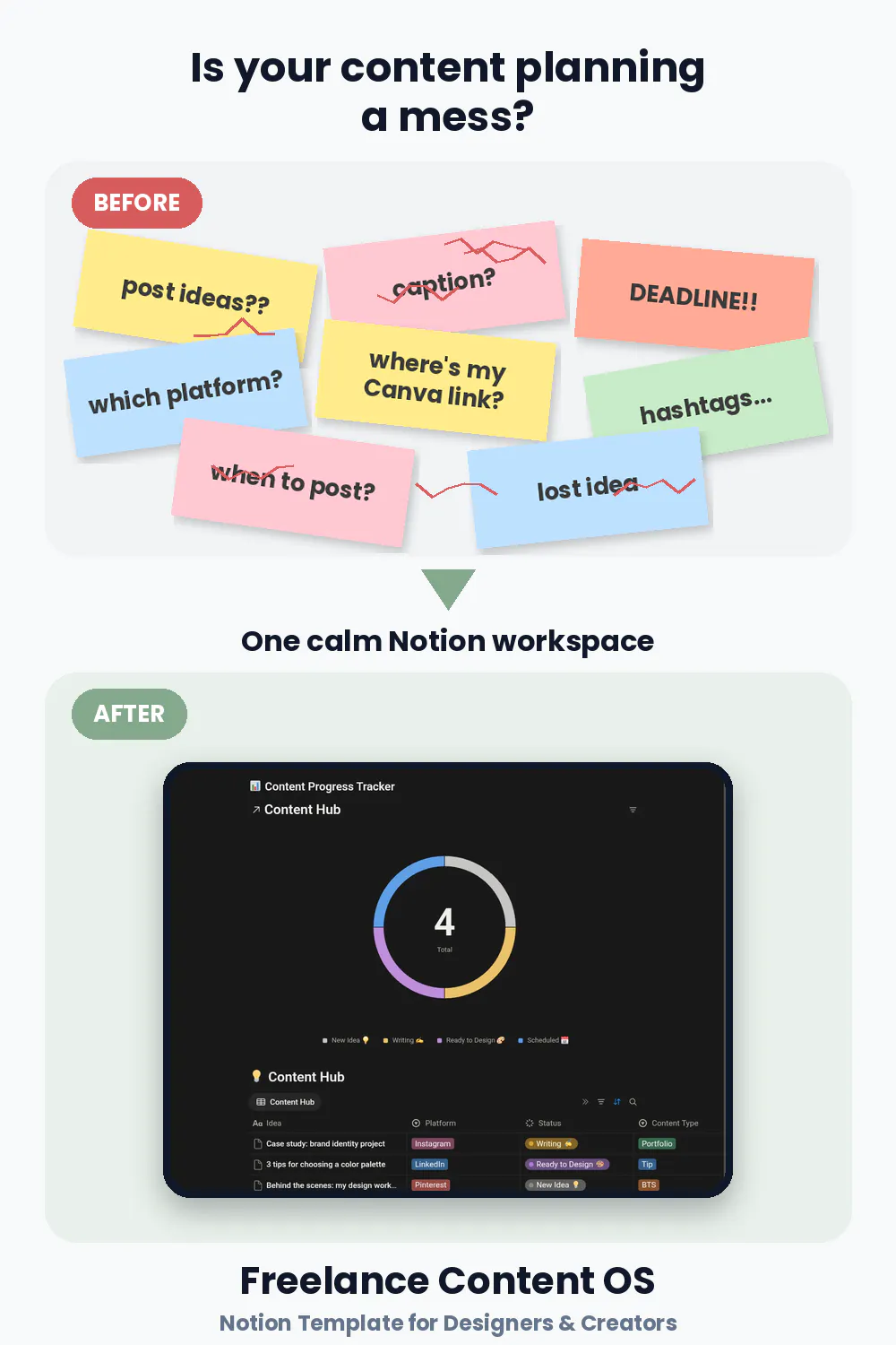 Freelance Content OS | Notion Template gallery image