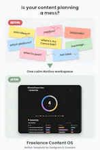 Freelance Content OS | Notion Template gallery image
