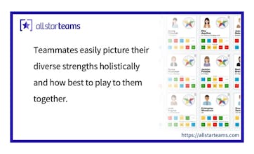 All Star Teams gallery image