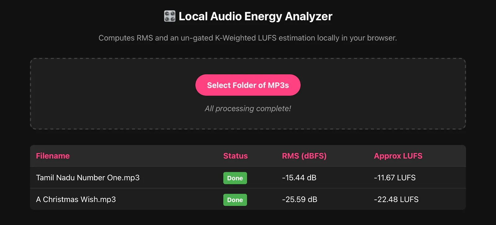 Audio Energy Analyzer (RMS & LUFS) screenshot 1