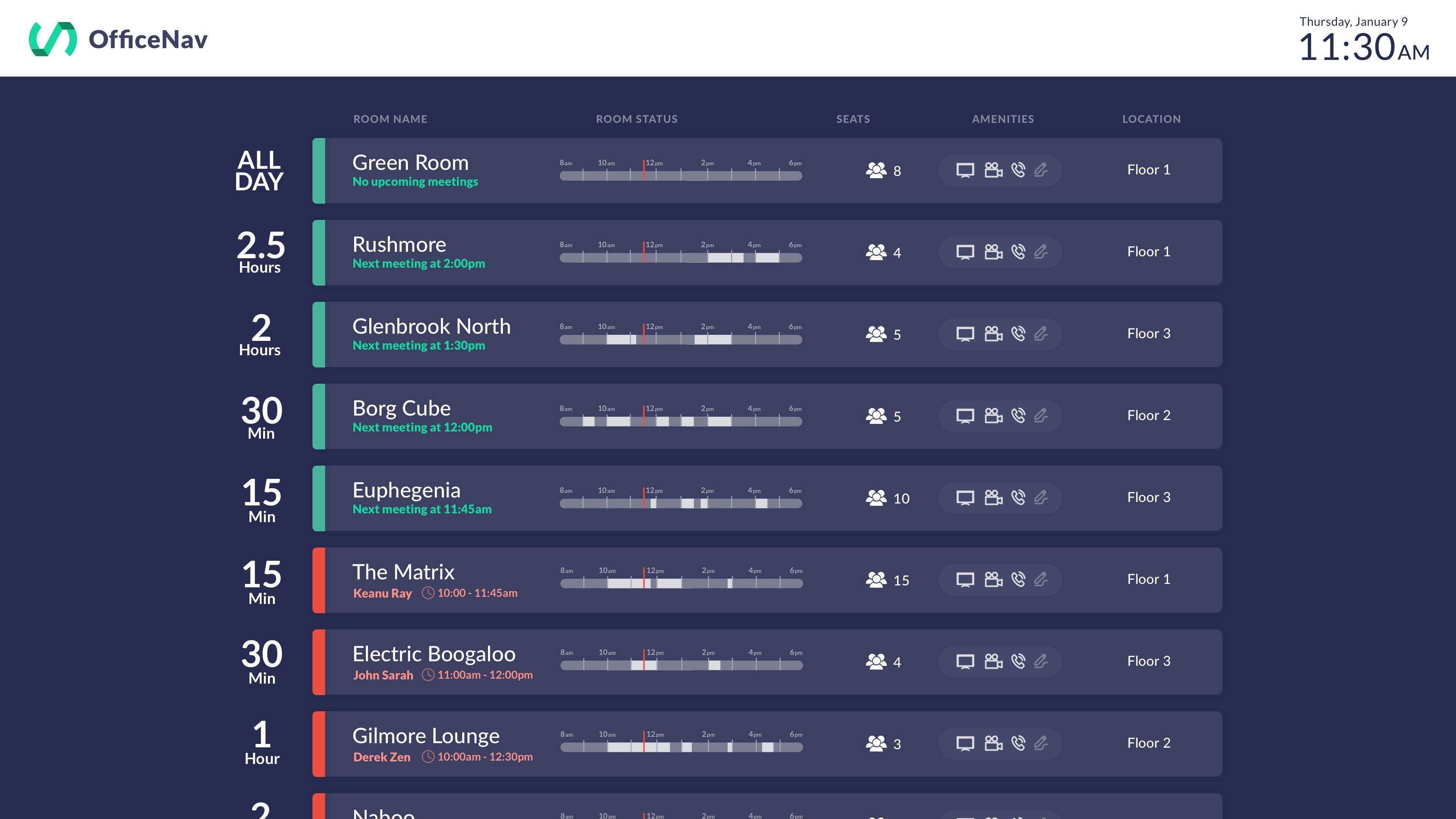 OfficeNav.io gallery image