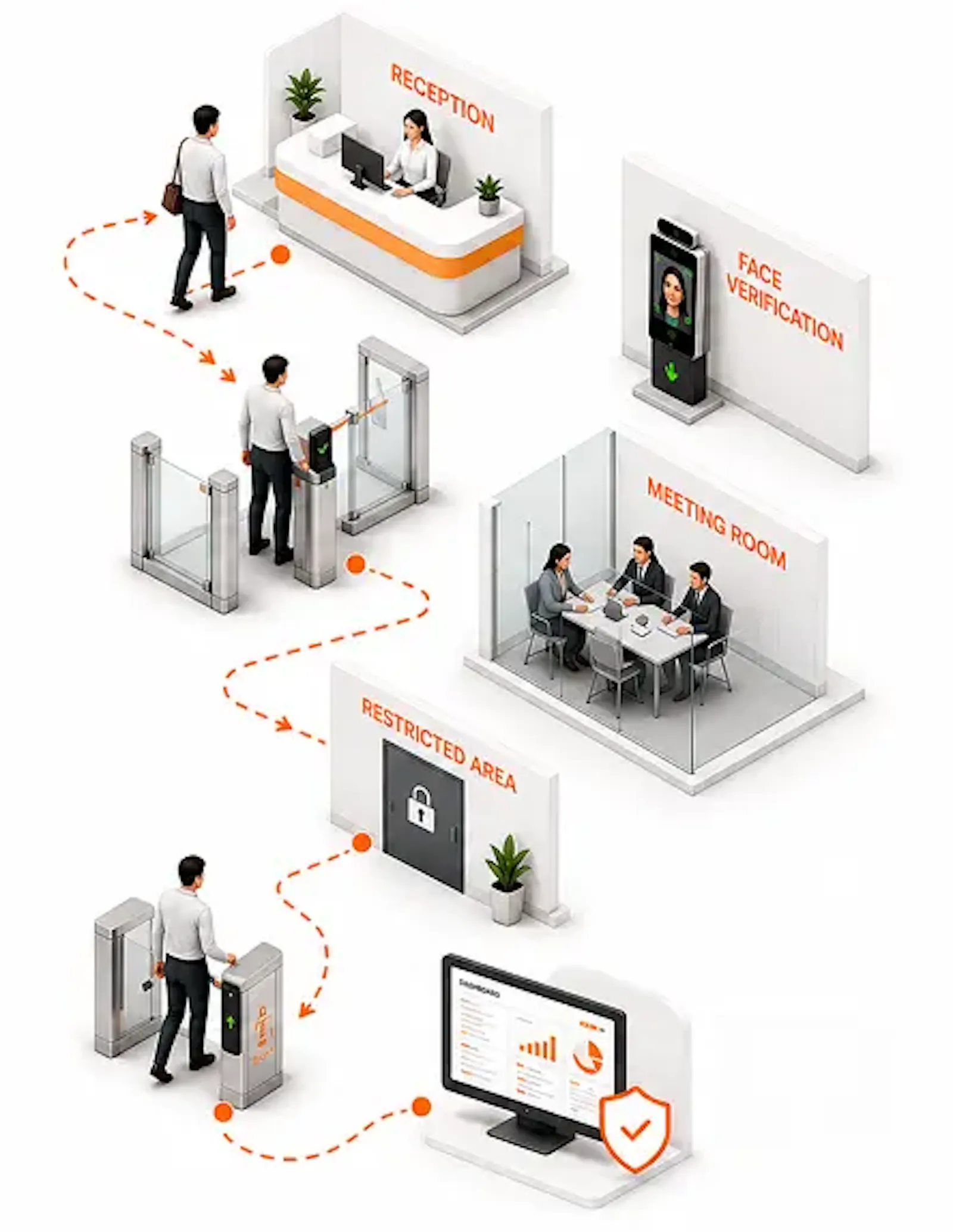 TouchPoint Visitor Gate Pass screenshot 1