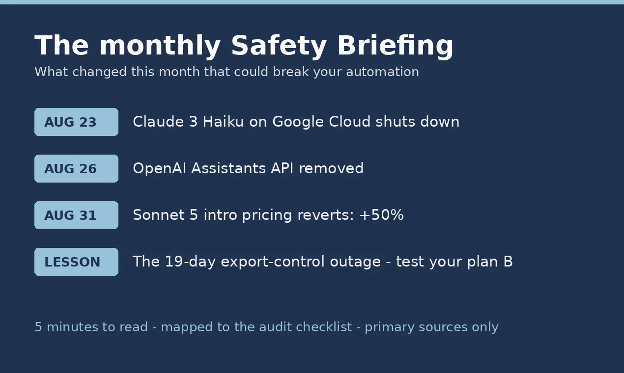 AI Automation Safety Briefing gallery image