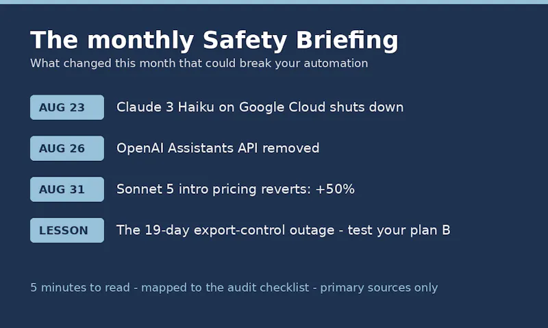 AI Automation Safety Briefing screenshot 3