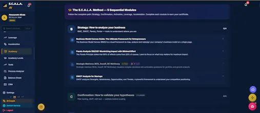 S.C.A.L.A. AI OS gallery image