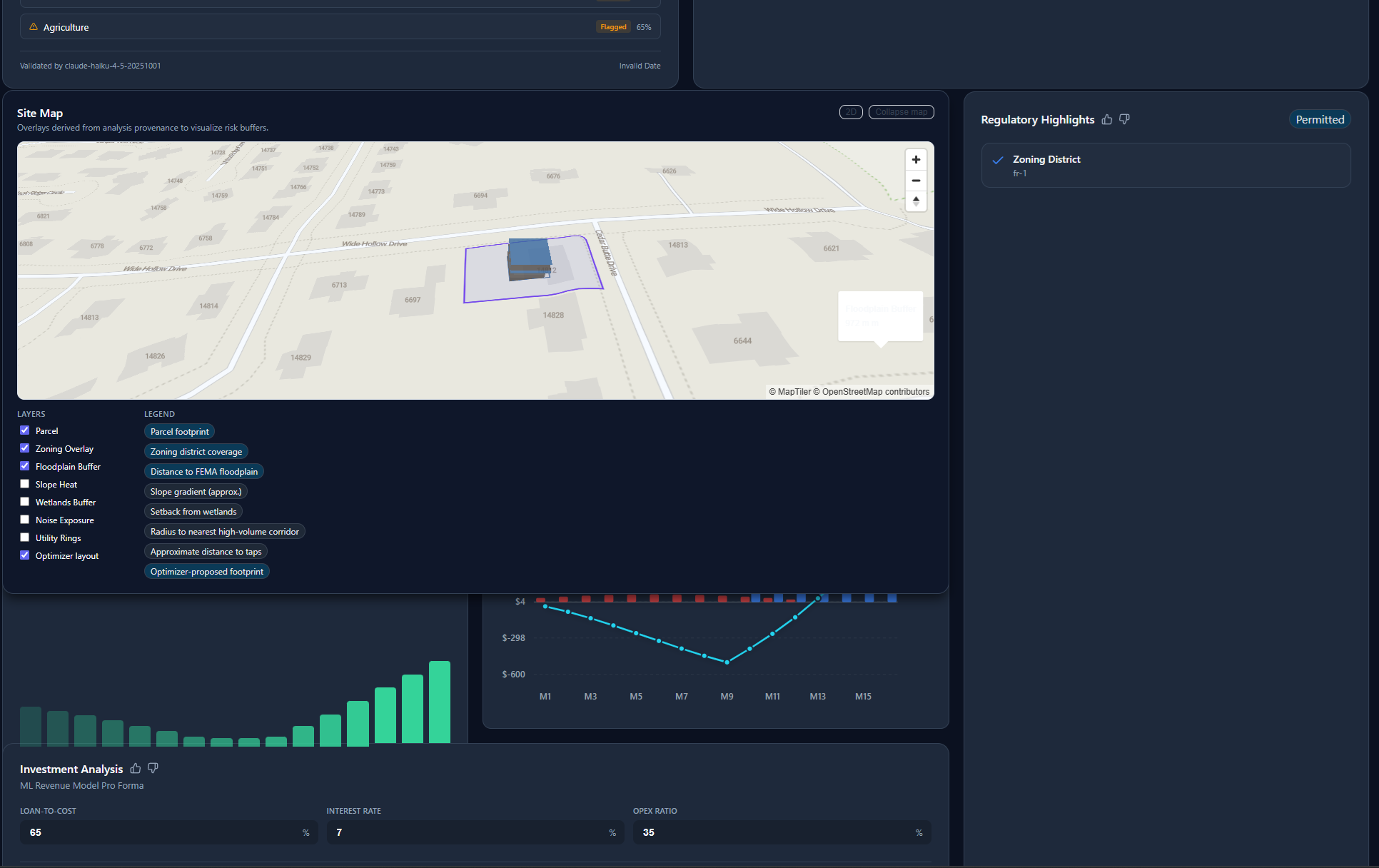 LandPlanner.ai gallery image