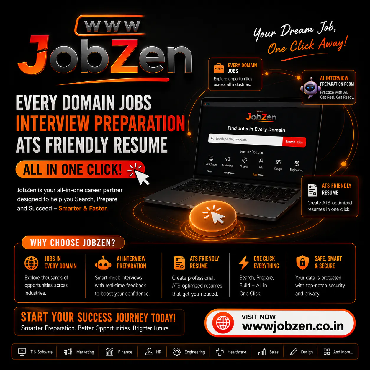 wwwJobZen  gallery image