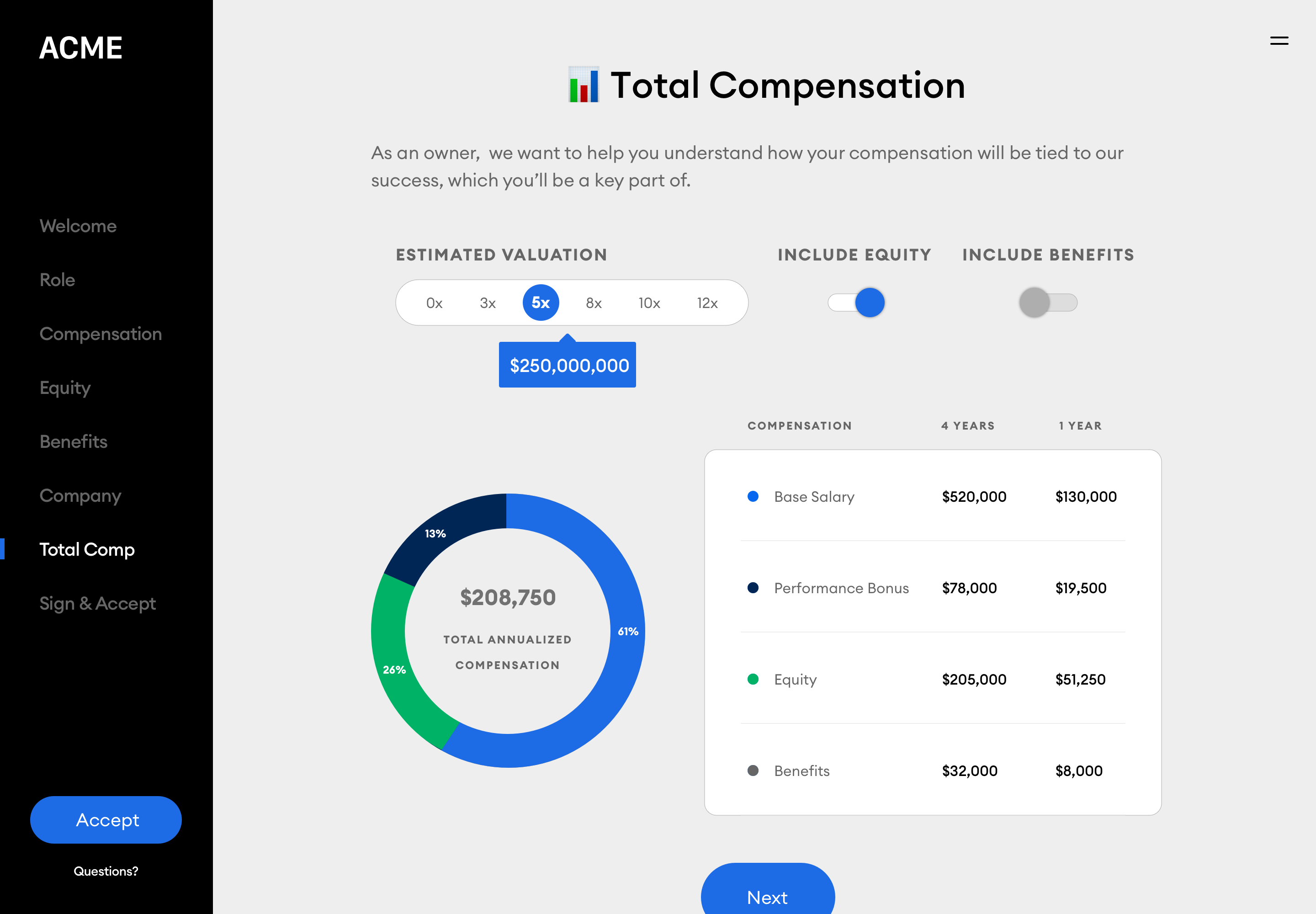 Welcome gallery image