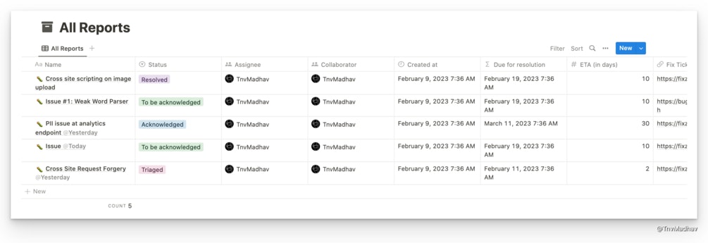 Mídia 2 de Rastreador de relatório de bugs em noção - Gerencie relatórios de bugs sem a dor de cabeça.