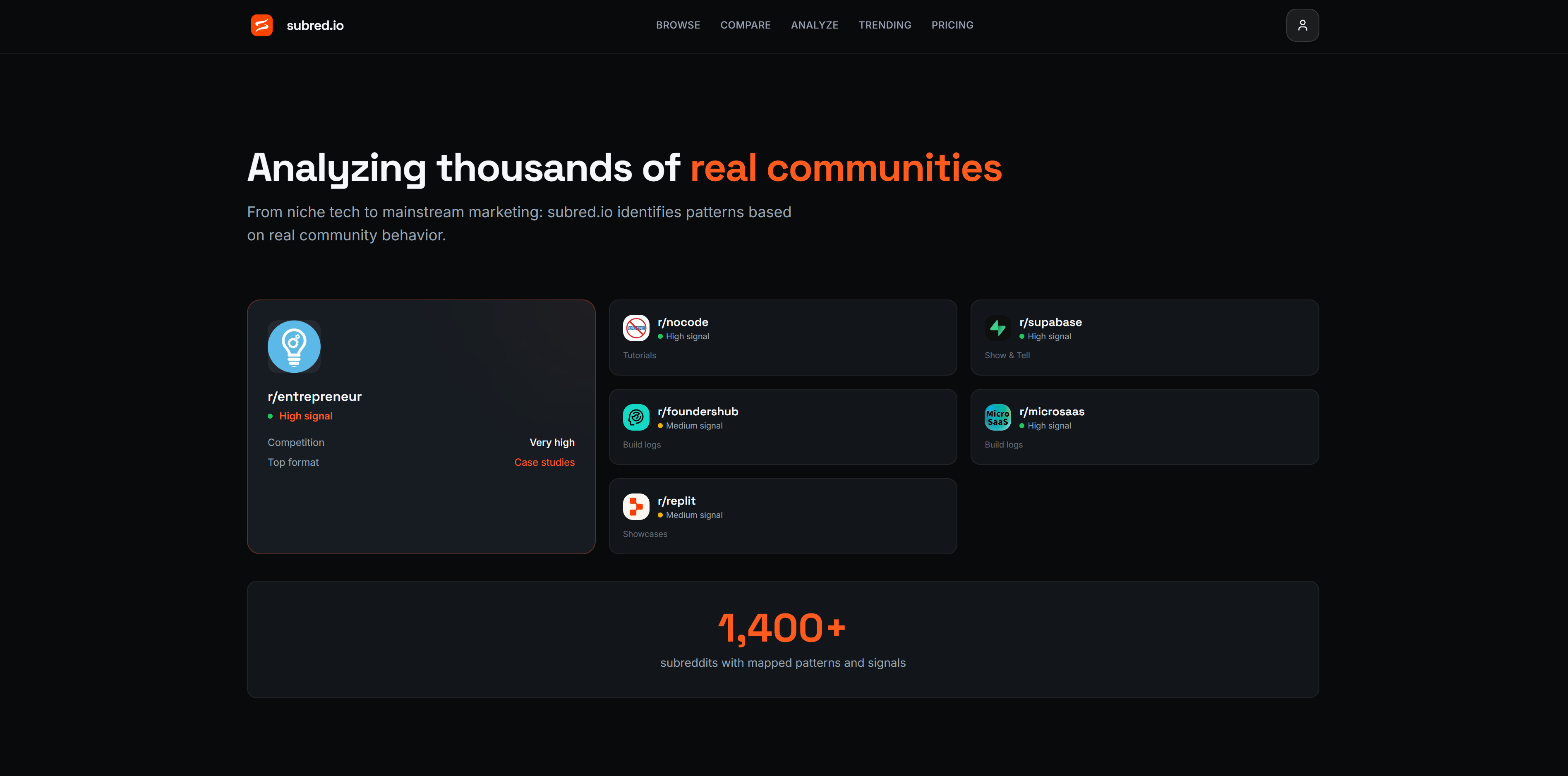 subred.io gallery image
