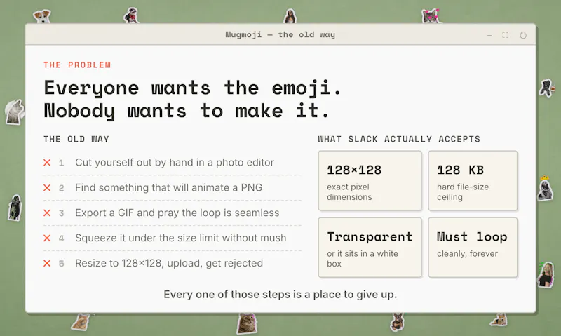 Mugmoji screenshot 6