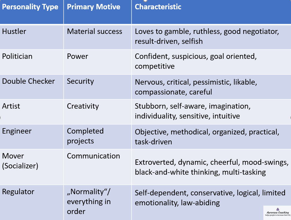 Project Empathy Social Skills Training gallery image