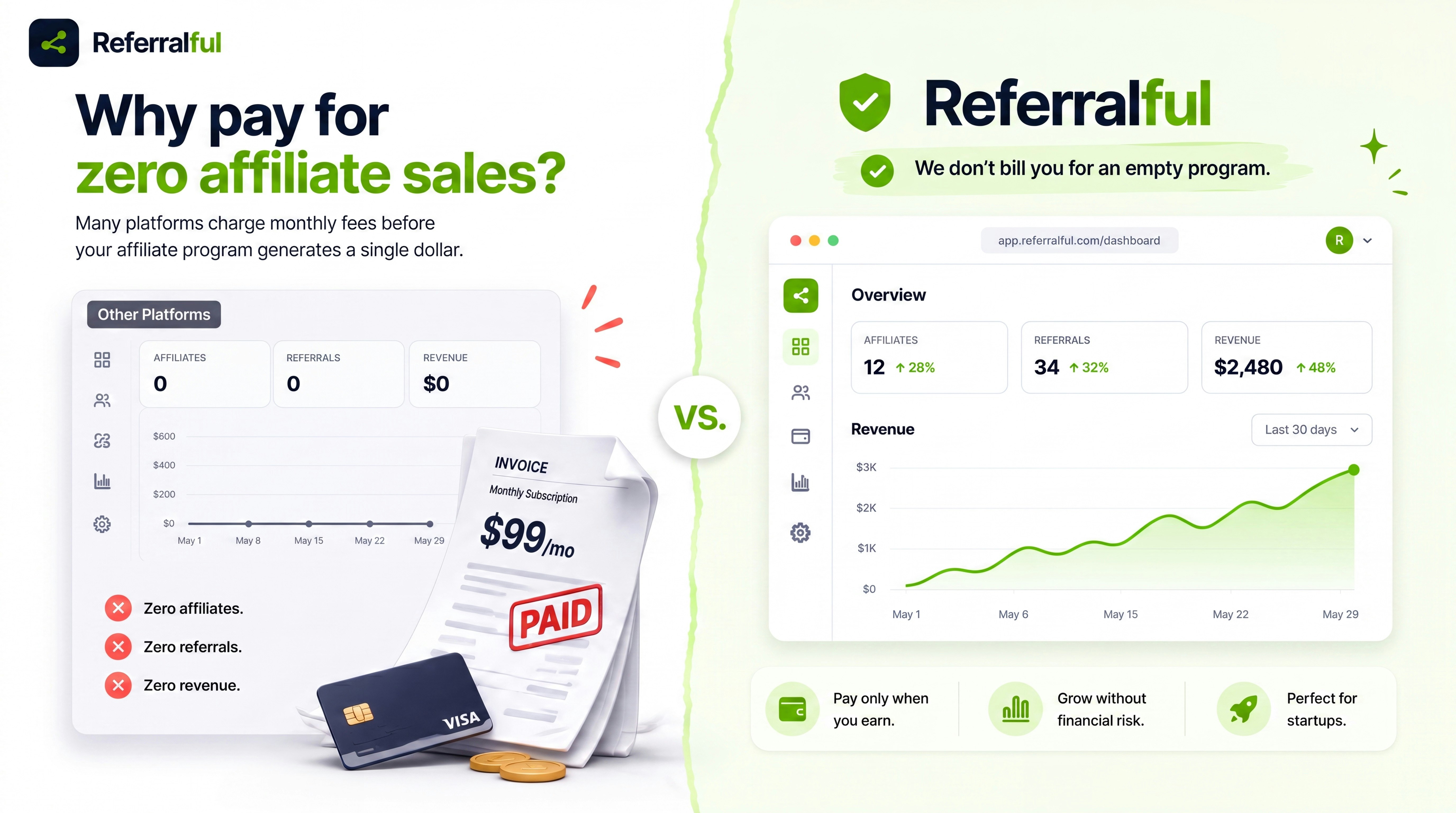 Referralful gallery image